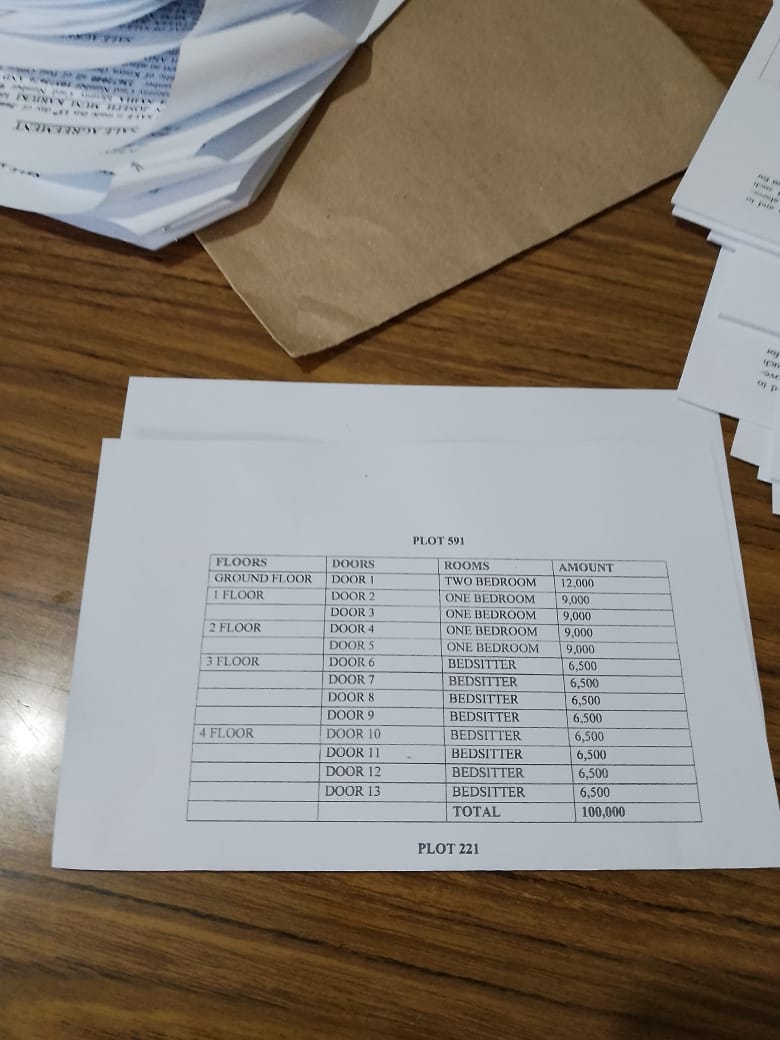 Block of flat for sale in Umoja Image