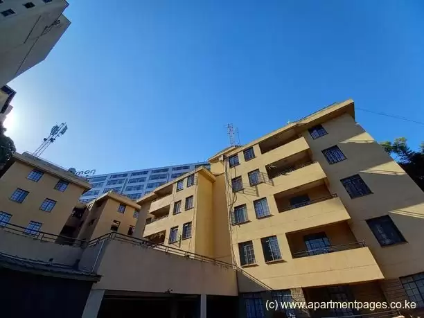 1 and 2 bedroom apartments for rent in Westlands Image